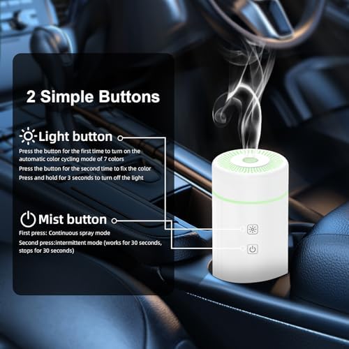 SEEDSEEL 100ML Car Essential Oil Diffuser, Rechargeable Battery Powered, Cordless Portable Diffuser with 7 LED Color Changing Lights for Travel (White) - Image 5