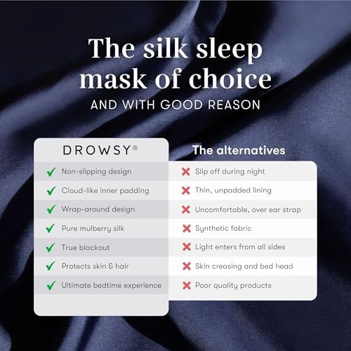 DROWSY Silk Sleep Mask - Face-Hugging, Padded Cocoon for Luxury Sleep in Total Darkness - 100% Pure Mulberry Silk (Cosmic Energy) - Image 4