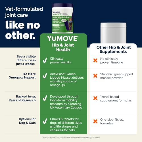 YuMOVE Senior Dog Joint Supplement Glucosamine & Green Lipped Mussel 120ct - Image 6