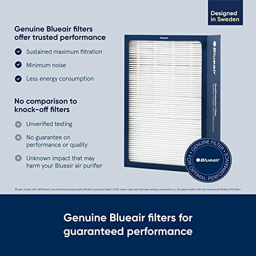 BLUEAIR Classic 500/600 Series Genuine Dual Protection Replacement Filter; fits Classic 580i, 680i, 501, 503, 505, 510, 550E, 555EB, 601, 605 - Image 2