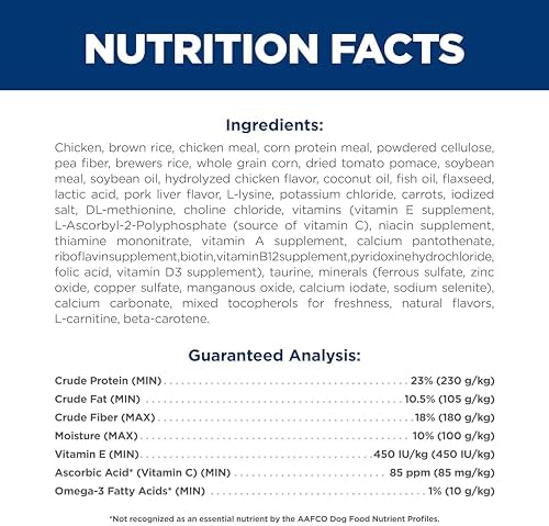 Hill's Science Diet Adult Perfect Weight & Joint Support Dry Dog Food - Image 6