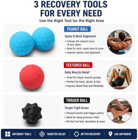 HODEMI Massage Ball Set, 3 Pack Spiky Ball, Lacrosse Ball & Peanut Massage Roller for Trigger Point Therapy, Deep Tissue Muscle Relaxation for Back, Neck, Hip, Leg & Foot with Mesh Bag - Image 4