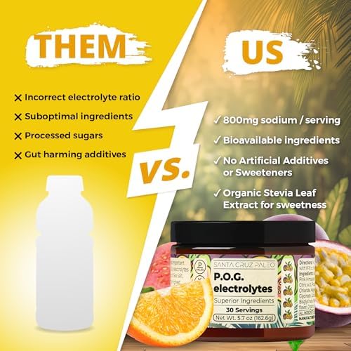 Santa Cruz Paleo Electrolyte Powder, P.O.G. Flavor (Passionfruit Orange Guava), Sugar Free Hydration Mix with Himalayan Pink & Sea Salt, Magnesium, Potassium, Stevia, 30 Servings - Image 2