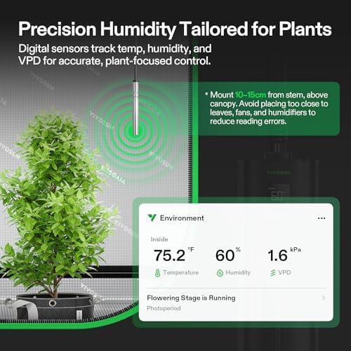 VIVOSUN AeroStream H09 Intelligent Wi-Fi Humidifier, 2.38 Gal / 9 L Humidifier with Temp & Humidity Probe, Smart Remote Control, Designed for Growers - Image 4