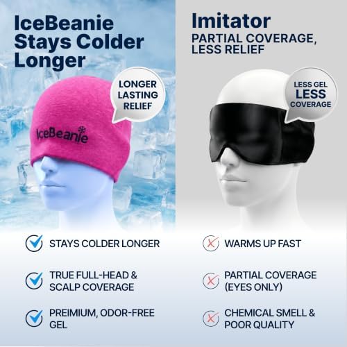 IceBeanie Migraine Relief Cap, Soft & Stretchy Gel Ice Hat, Reusable, Pink - Image 6