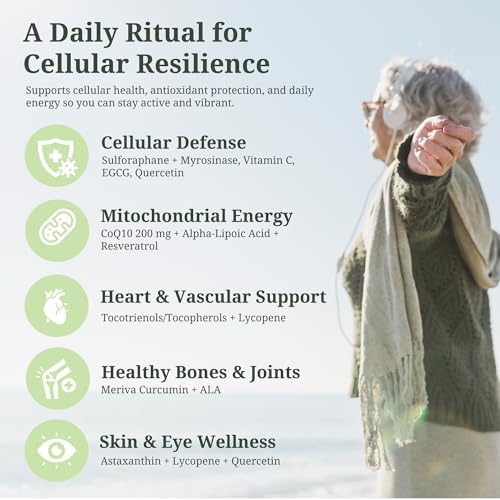 ResilienZ-12 Antioxidant Supplement, 12-in-1 Healthy Aging, CoQ10, Astaxanthin, Quercetin, Meriva Curcumin Turmeric, Sulforaphane, Green Tea Extract, Resveratrol, 90 Vegan Capsules, 30 Day Supply - Image 4