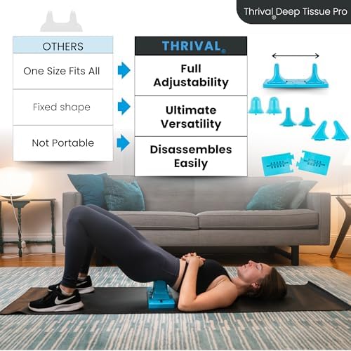 Thrival Deep Tissue Pro, Adjustable Psoas Muscle Release Tool, Blue - Image 5