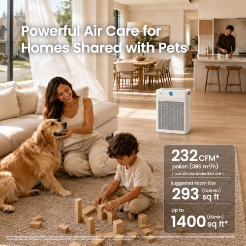 YADU Air Purifiers for Home Pets, Large Room - Image 2