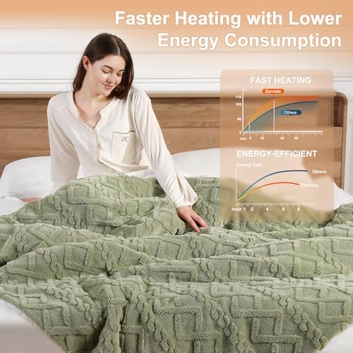 Electric Blanket Twin Heated Blanket-Sherpa Twin Heating Blanket,Sage Green - Image 6