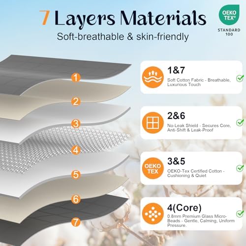 Queen Size Weighted Blanket for Adults (20 lbs 60" x 80") Soft Cotton - Image 6