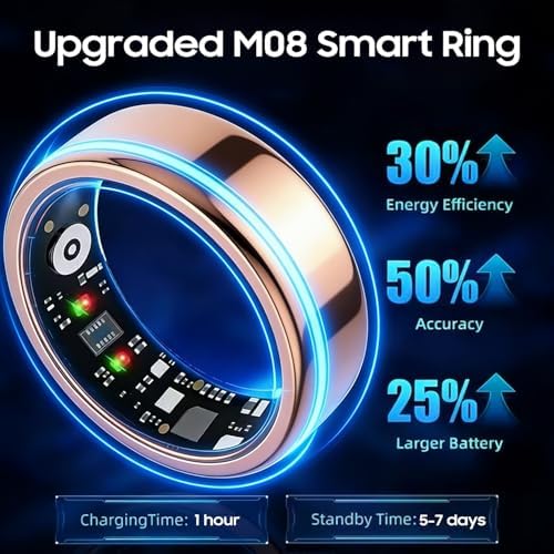 Smart Ring Gen 3 for Women Men, IP68 Waterproof Health Tracker Rosegold,13 - Image 2
