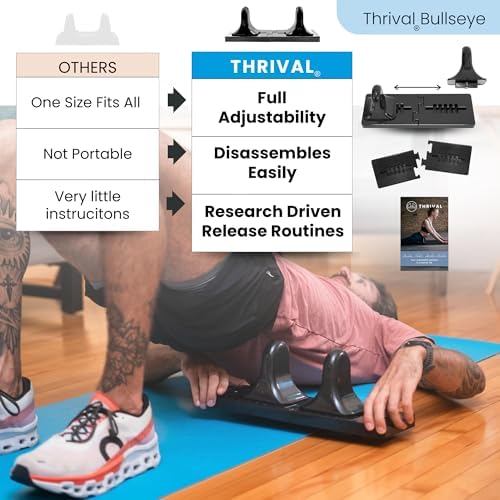 Thrival Bullseye, Adjustable Psoas Muscle Release Tool, Carbon Black - Image 5