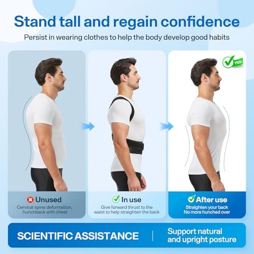 Back Brace Posture Corrector for Men and Women, Adjustable Back Brace for Back, Neck and Shoulder Pain Relief, Back Support for Scoliosis, Hunchback, Hump, Thoracic, Spine Corrector (Medium) - Image 2