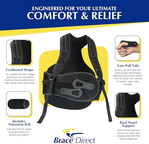 Brace Direct Medical TLSO Back Brace - Orthopedic Posture Corrector - Image 4