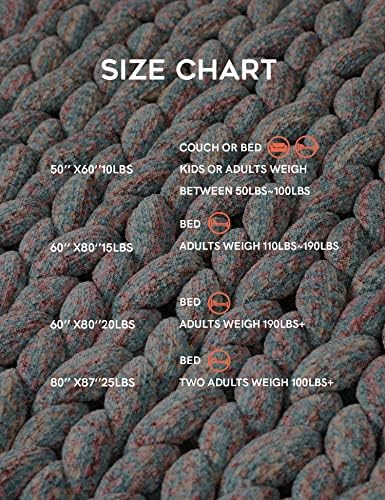 YnM Chenille Weighted Blanket, Handmade Chunky Knitted Design, Soft and Cozy, Temperature Regulating and Breathable, Machine Washable Throw for Sleep or Home Decor (Red Blue, 50x60 Inch, 10lbs) - Image 6