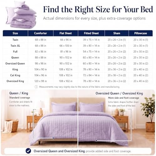 CozyLux Queen Comforter Set, 7 Pieces Light Purple Seersucker Bed in a Bag - Image 6