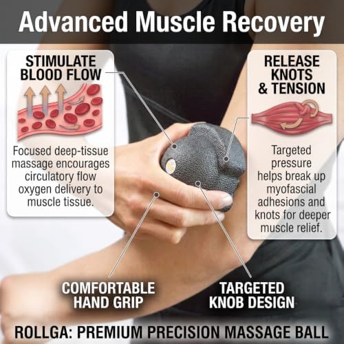 Rollga ACTIVATOR - Massage Ball for Myofascial Release & Trigger Points - Image 4