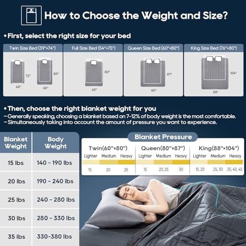 Weighted Blanket King Size 25lbs(88''x104'', Dual-Sided), Reversible King Weighted Blanket with Cozy Warm Velvet & Cooling Tencel Fabric for Adults & Couple All Season - Carry Bag Included, Dark Grey - Image 6