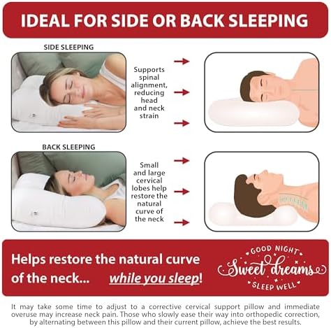 Tri-Core Ergonomic Cervical Pillow Neck Pain Relief Petite WH Firm - Image 3