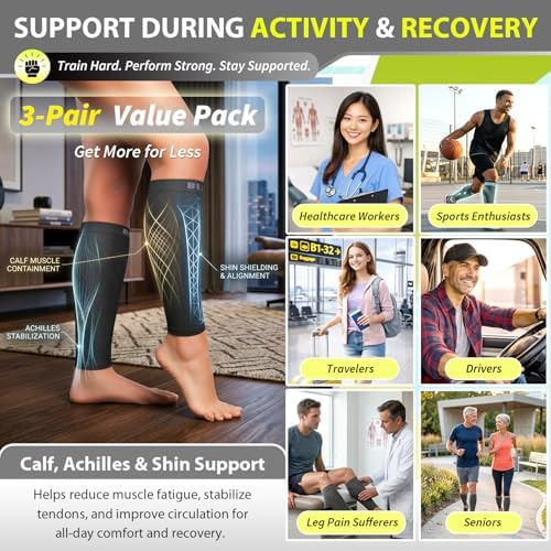 BLITZU Calf Compression Sleeves, 3 Pairs, Shin Splint Relief Running Socks - Image 4