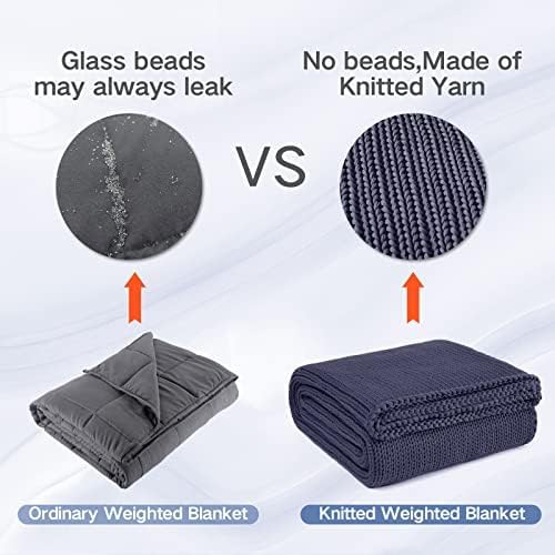Guohaoi Knitted Weighted Blanket for Adults, 60"x80" 20lbs Full/Queen Size - Image 5