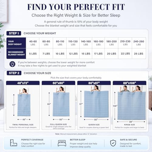 L'AGRATY Weighted Blanket for Adults 20lbs, 48"x72" Twin Full Size Cooling Heavy Blanket Breathable Microfiber Big Throw Blanket for Summer Fall Winter, Light Blue - Image 4