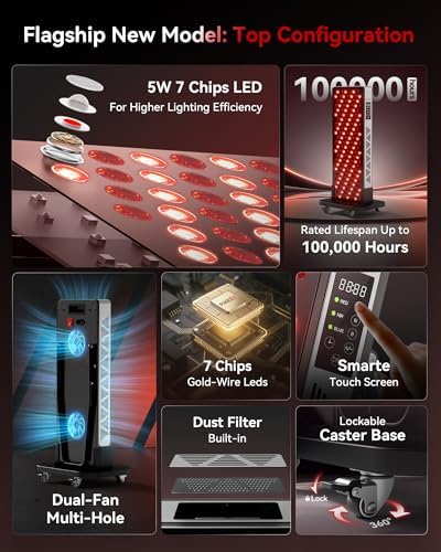 FLIKEZE Red Light Therapy Panel for Full Body Face 3+4 Chips 7 Wavements - Image 6