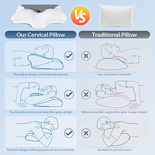 HOMCA Cervical Pillow, Ergonomic Memory Foam Neck Pillow for Pain Relief - Image 6