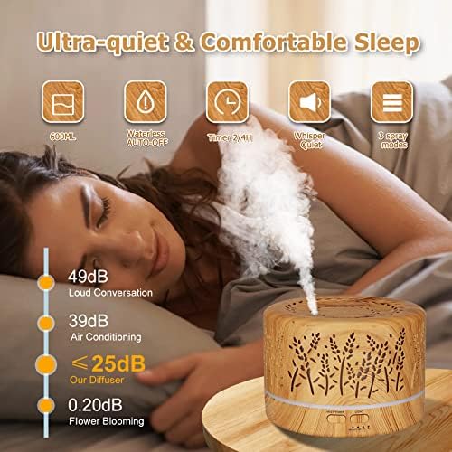 Diffusers for Essential Oils Large Room 600ml,Essential Oil Diffusers for Home with R/C,Cool Mist Humidifier,7 Colors Lights & 3 Mist Mode Waterless Auto Off for Office - Image 2
