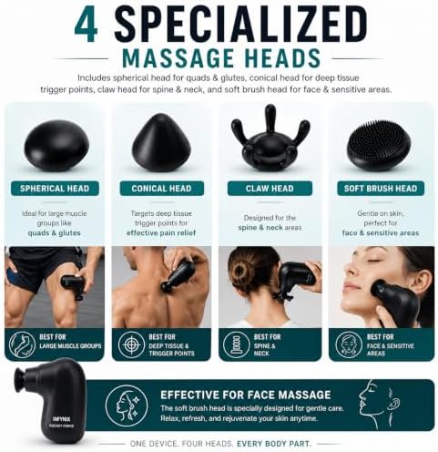 Pocket Force Mini Massage Gun - Portable Handheld Percussion Massage Gun, 4 Heads, 4 Speeds (800–2400 RPM), 6.5mm Deep Tissue, USB Charging, Travel Size Muscle Massager for Pain Relief - Image 6