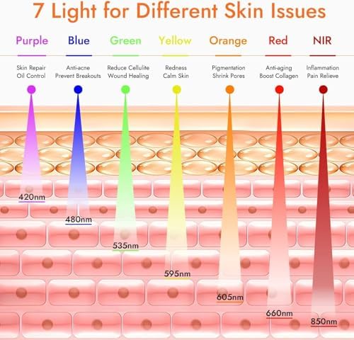 7 in 1 Color LED The-rapy Device at Home - Image 3