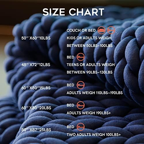YnM Weighted Blanket, Handmade Chunky Knitted Design, Soft and Cozy, Temperature Regulating and Breathable, Machine Washable Throw for Sleep or Home Decor (Prussian Blue, 60x80 Inch, 20lbs) - Image 6
