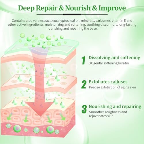Pedicure Kit Foot Soak Set: Bubble Salt, Sugar Scrub, Massage Mask, Massage Lotion in a Box, 4 Step Foot Spa Kit for Dry Feet,Tired Feet (1 Set Olive) - Image 3