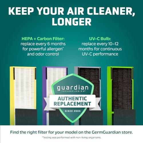 GermGuardian HEPA Air Purifier - Large Room Air Purifier for Bedroom, Office, Dorm, and Home - Filters Pet Dander, Dust, Pollen, Smoke, Scents - AC4825W2PK - 22" Tower - White - 2-Pack - Image 4