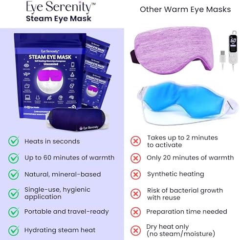 Eye Serenity CHILL Cooling Eye Mask and Steam Eye Mask (2 Pack Bundle) - Image 6