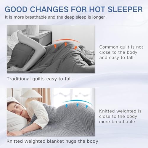 Guohaoi Knitted Weighted Blanket for Adults, 50"x60" 5lbs Full/Queen Size - Image 5