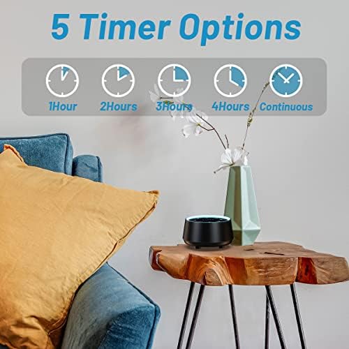EasyHome Sleep Sound Machine White Noise Machines with 30 Soothing Sounds 12 Adjustable Night Light 10 Adjustment Brightness 32 Levels of Volume 5 Timers and Memory Function Home Travel Office - Image 5