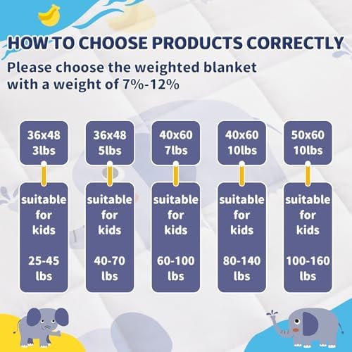 anfie Weighted Blanket Kids (36"x48" 5lbs) Weighted Blanket Cooling Blanket for Sleeping,Throw Size Breathable Blanket with Premium Glass Bead(Grey Elephant) - Image 6
