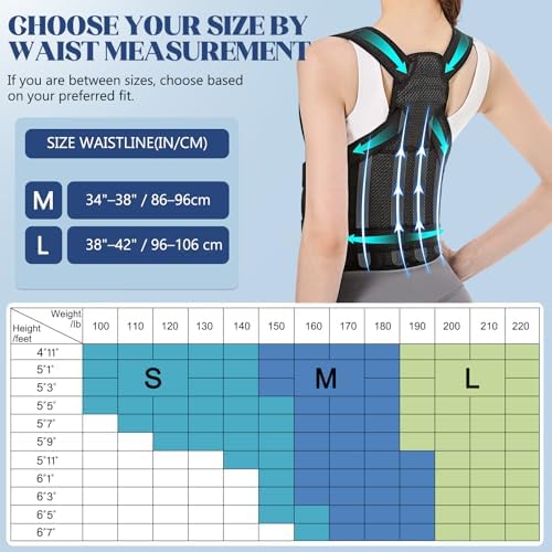 Posture Corrector for Men & Women, Full Back Brace & Straightener - Image 3