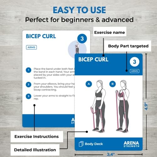 Arena Strength Workout Cards - Instructional Fitness Deck for Booty Band Workouts, Beginner Fitness Guide for Resistance Band Training Exercises at Home. Includes Workout Routines. - Image 3