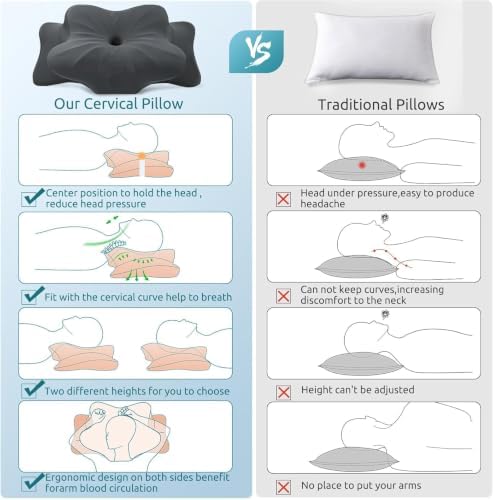 DONAMA Cervical Pillow for Neck Pain, Ergonomic Memory Foam Contour Pillow - Image 2