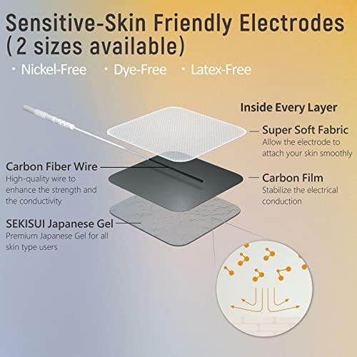 iStim TENS EMS Muscle Stimulator, EV-906 for Pain Relief and Muscle Strengthening, Japanese Gelled Electrodes Included - Image 5