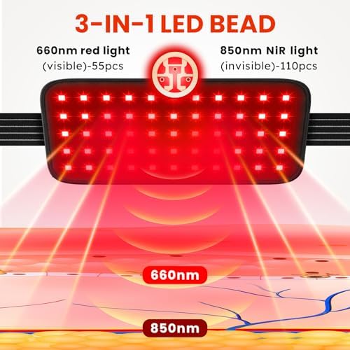 Red Light Therapy for Body, Infrared Light Therapy, Red Light Mat for Full Body, 3-in-1 LED Bead, 660nm & 850nm, Pain Relief, Light-Therapy for Dogs, Knee, Shoulder, Back - Image 6