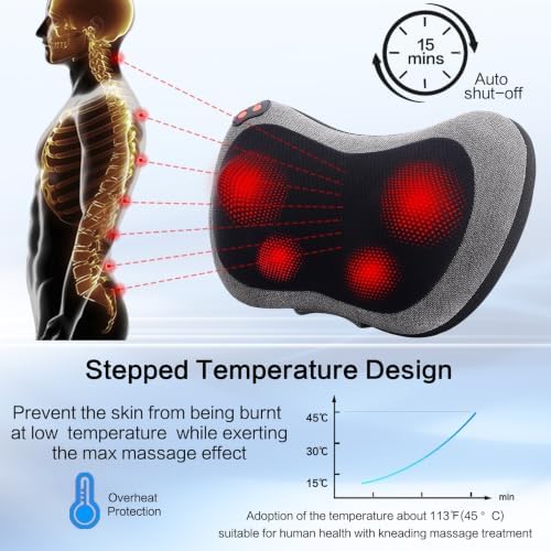 Papillon Back Massager with Heat,Shiatsu Pillow for Body Pain Relief Gray - Image 4