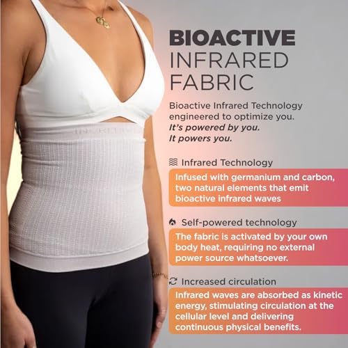 Incrediwear Body Sleeve – Back Support Sleeve for Lower Back Pain Relief and Lumbar Support, Helps with Inflammation & Swelling, Supports Recovery from Injuries and Surgeries - Image 2