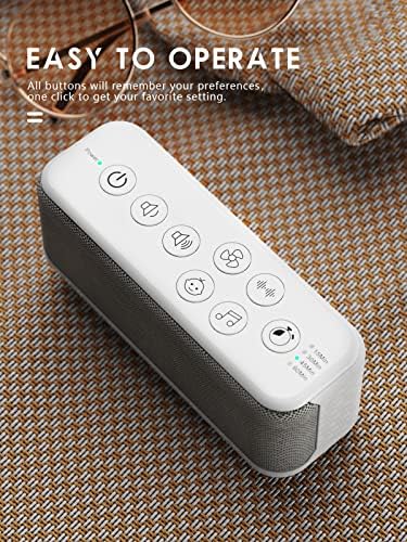 White Noise Machine, Sound Machine for Office Privacy, Sleep and Focus - Image 6