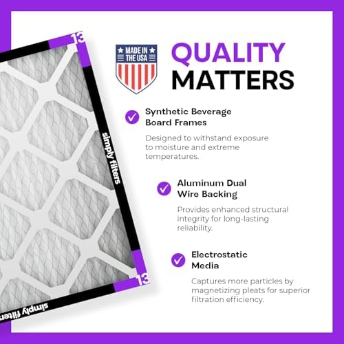 Simply 18x20x1 Air Filter, Merv 13, 6 Pack, For Home AC Furnace & HVAC (Actual Size: 17.75"x19.75"x0.75") DUST, Pet, & Allergy Control - Image 4