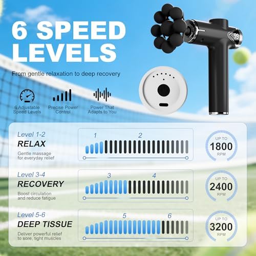 LEERCON Massage Gun Deep Tissue Back Massager for Pain Relief with 9 Heads - Image 5
