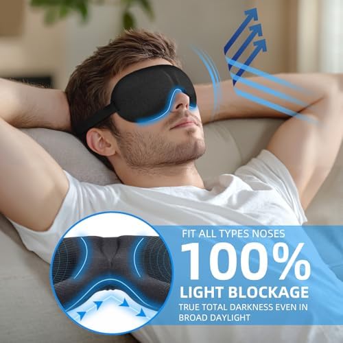 YIVIEW Sleep Mask for Back and Side Sleeper 3 Pack, 100% Blackout Eye Mask - Image 2