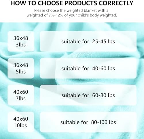 L'AGRATY Weighted Blanket - 40"x60" 10lbs Breathable Microfiber Material with Glass Beads Small Blanket for Adult All-Season Summer Fall Winter Soft - Image 6